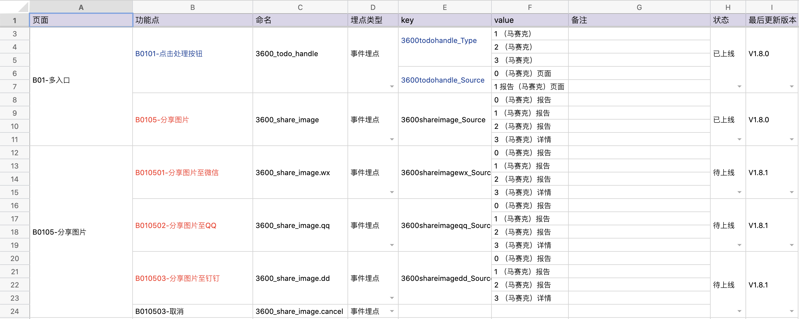 图3.png