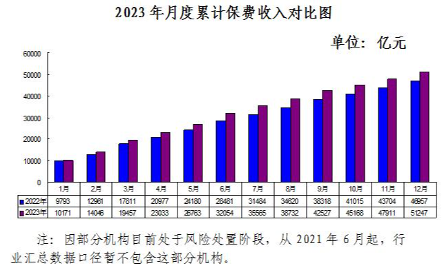 手回科技：人生的&ldquo;小雨伞&rdquo;，能否撑起自己的增长路？