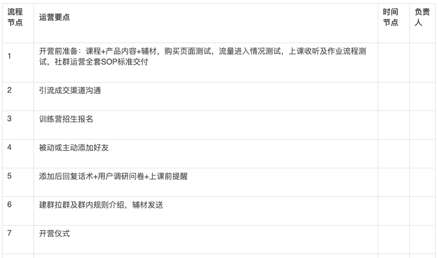 屏幕快照 2021-01-07 上午11.34.07.png 屏幕快照 2021-01-07 上午11.34.07.png