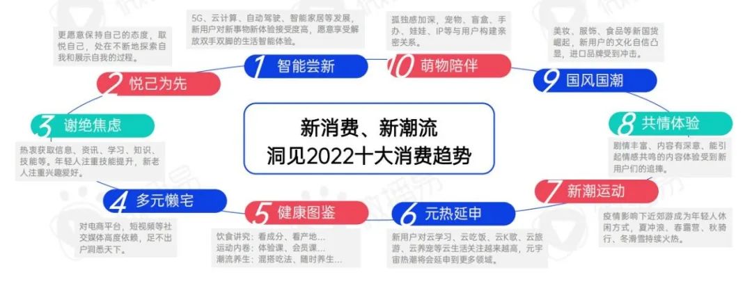 霸王茶姬依旧存在管理失控和品牌崩塌的风险
