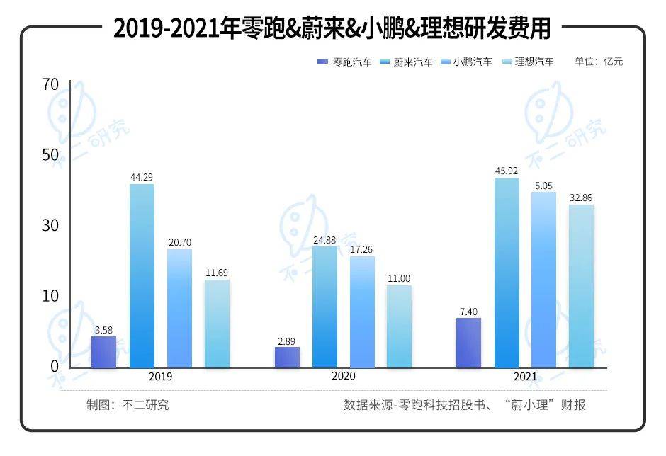 点击进入看图评论 点击进入看图评论
