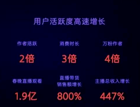 微信加码视频号商业化,创作者和品牌如何抓住机遇?