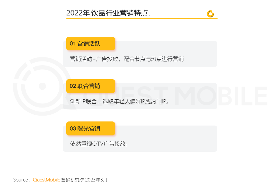 QuestMobile2022中国互联网广告市场洞察：总量突破6600亿元，头部平台强化流量内转化，AIGC等技术持续搅动市场