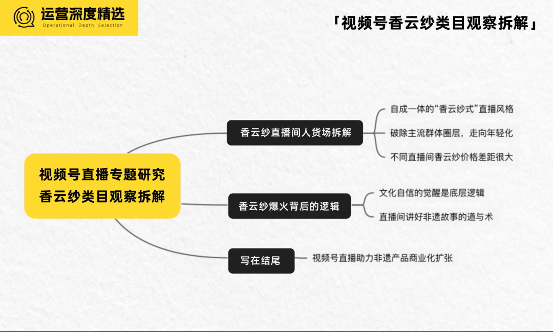 穿在身上的非遗文化：视频号直播间香云纱真&ldquo;香&rdquo;丨直播专题