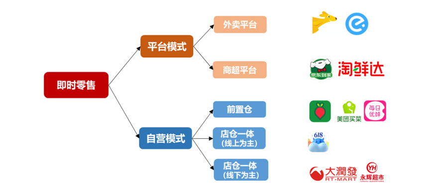 白酒碰上即时零售:忽如一夜春风来?千店万店战正酣!