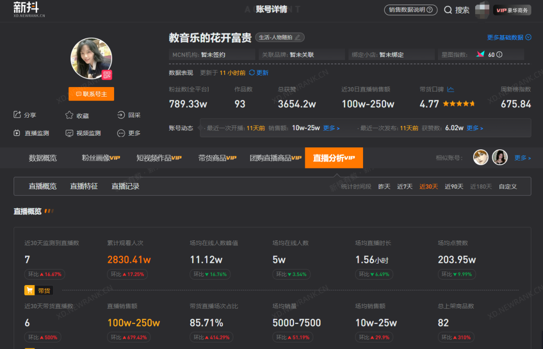 教师账号批量走红，谁会是下一个&ldquo;挖呀挖&rdquo;黄老师？