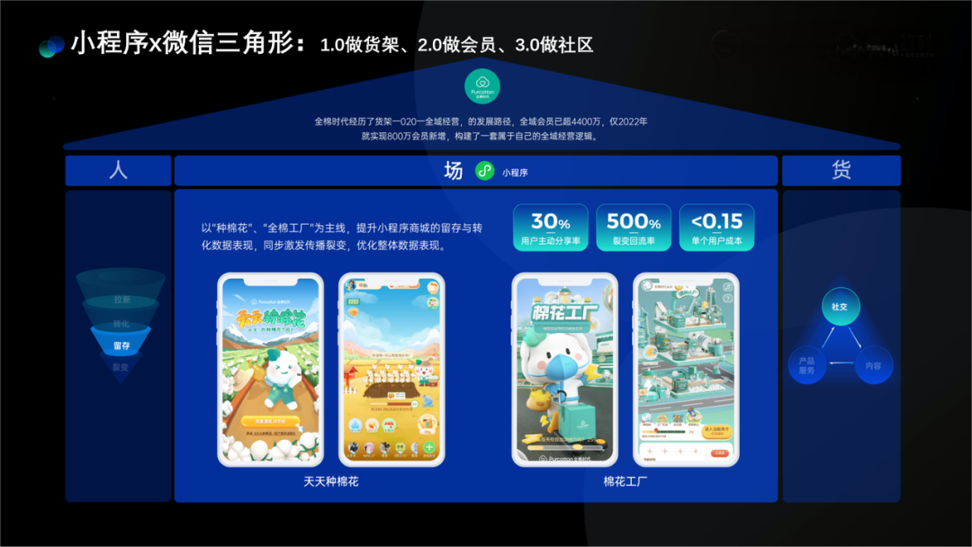视频号小店升级为微信小店:如何布局微信电商的黄金10年?