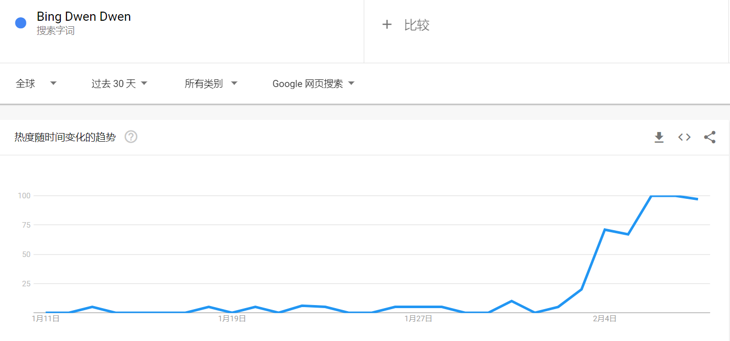 谷歌.png 谷歌.png