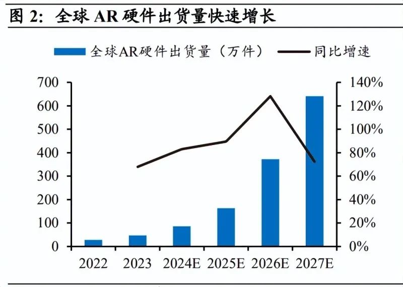 CES 2025 “视”界革命:亮相美国强档脱口秀的中国企业为何宣称将“以突破性创新引领未来”