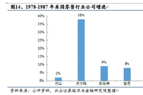 行业连年萧条,这家企业为何总能「双位数增长」?