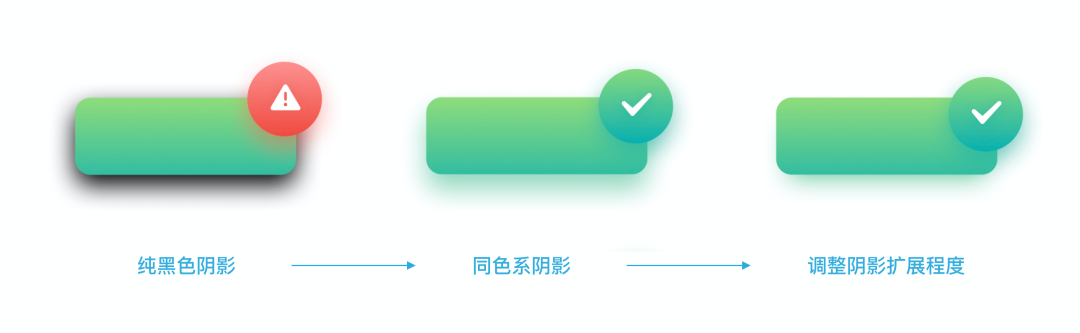 界面设计进阶密籍：掌握这些基本要素，让你的设计脱颖而出