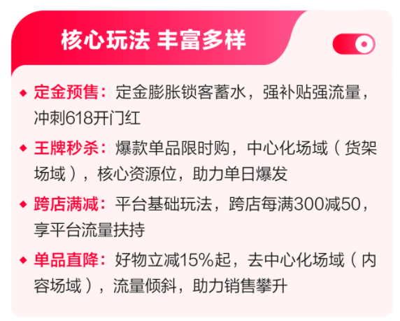 从官方玩法到推广攻略，小红书618答疑解惑看这里！
