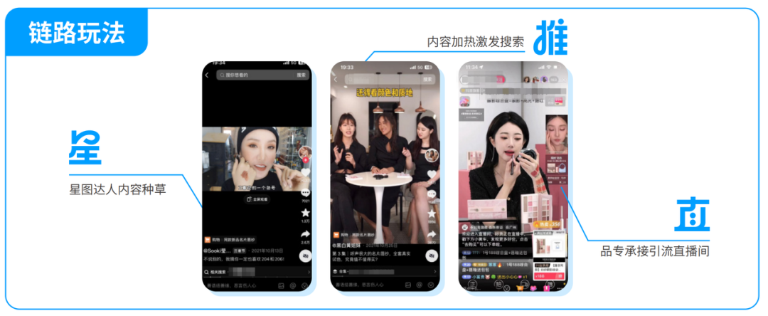为什么说今年双11驱动好生意的是&ldquo;星推搜直&rdquo;？