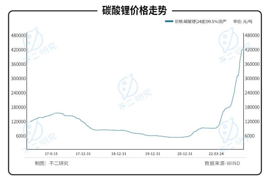 点击进入看图评论 点击进入看图评论