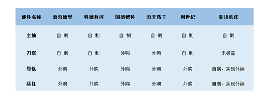 理解“新型工业化”,从这两道大闸开始