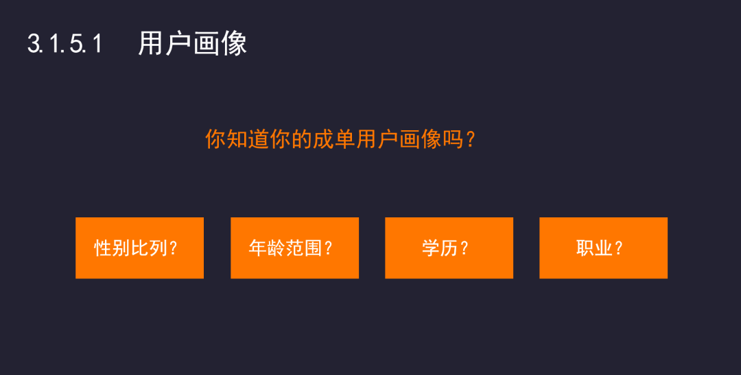 项目复盘:如何提高引流训练营的转化率? 项目复盘:如何提高引流训练营的转化率?