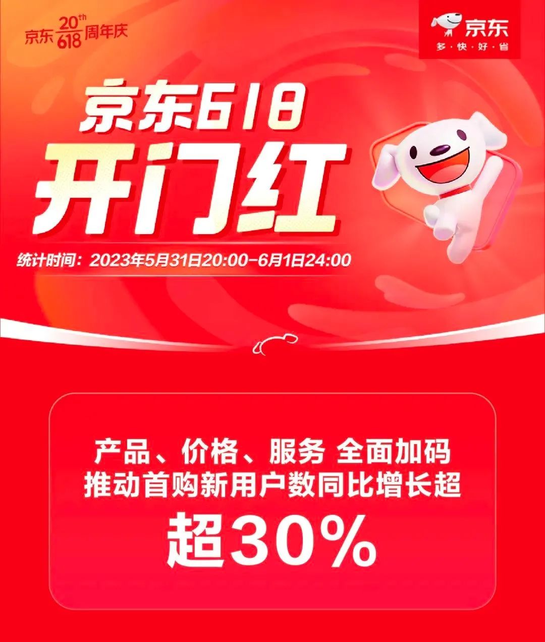 20周年营销怎么做?京东618揭晓答案
