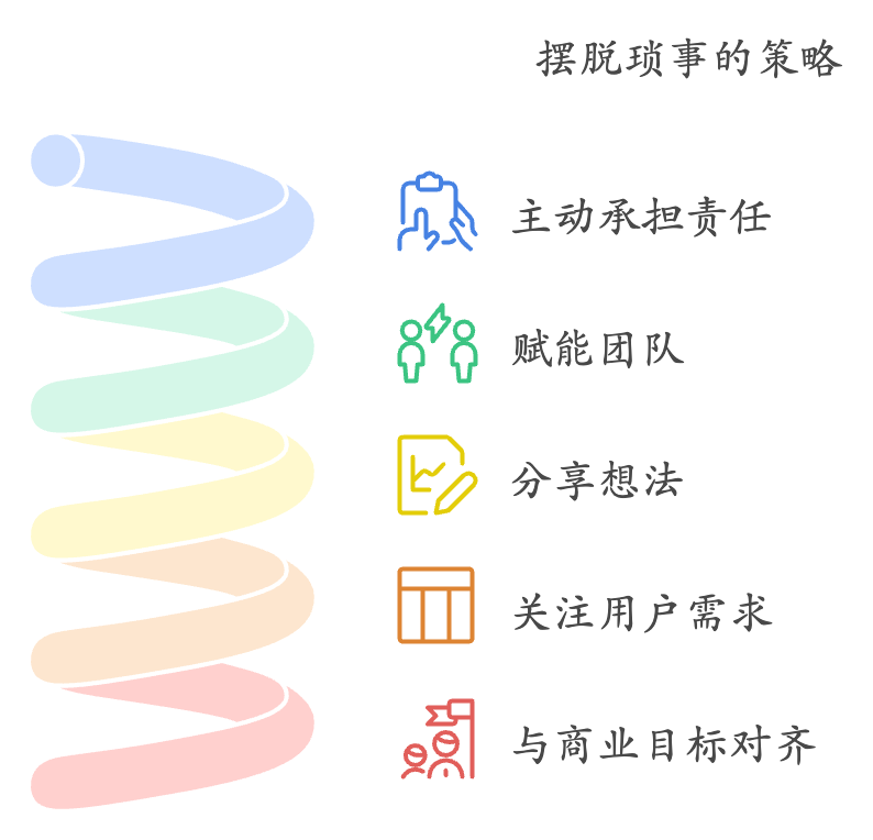 职场人怎么避免打杂,要提升产品底层思维