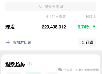 白杨SEO：实体店本地同城及附近线上引流获客怎么做？新人也能看懂！【干货】