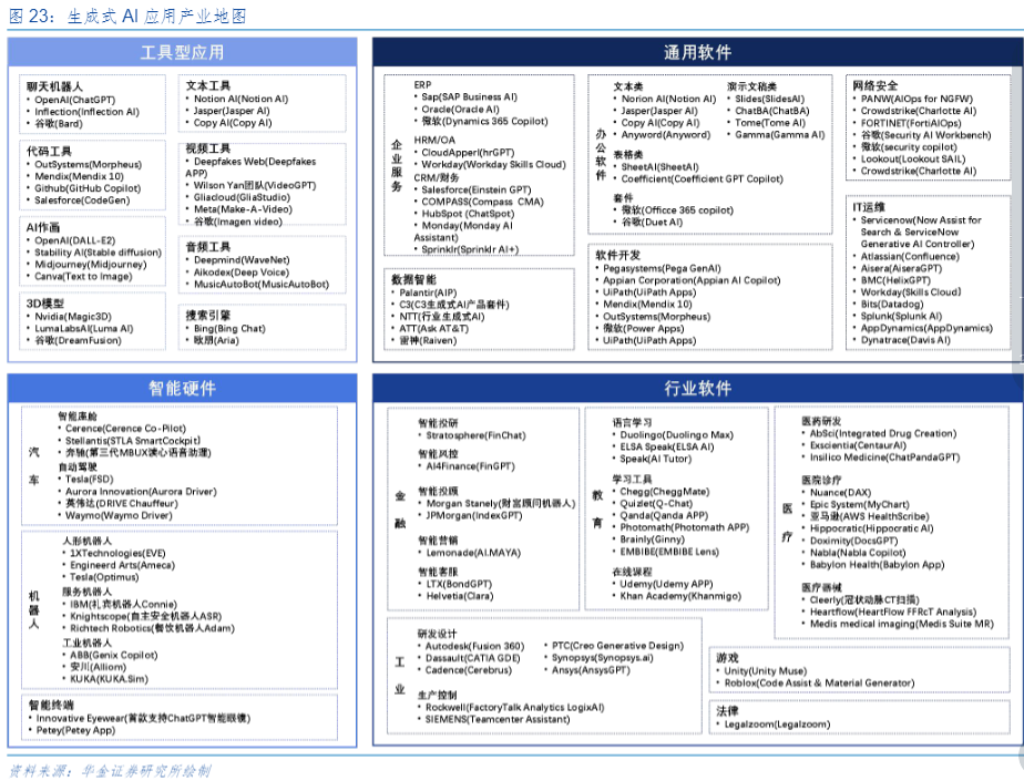 人工智能&ldquo;第三浪&rdquo;中，中国AI如何打造新质生产力？