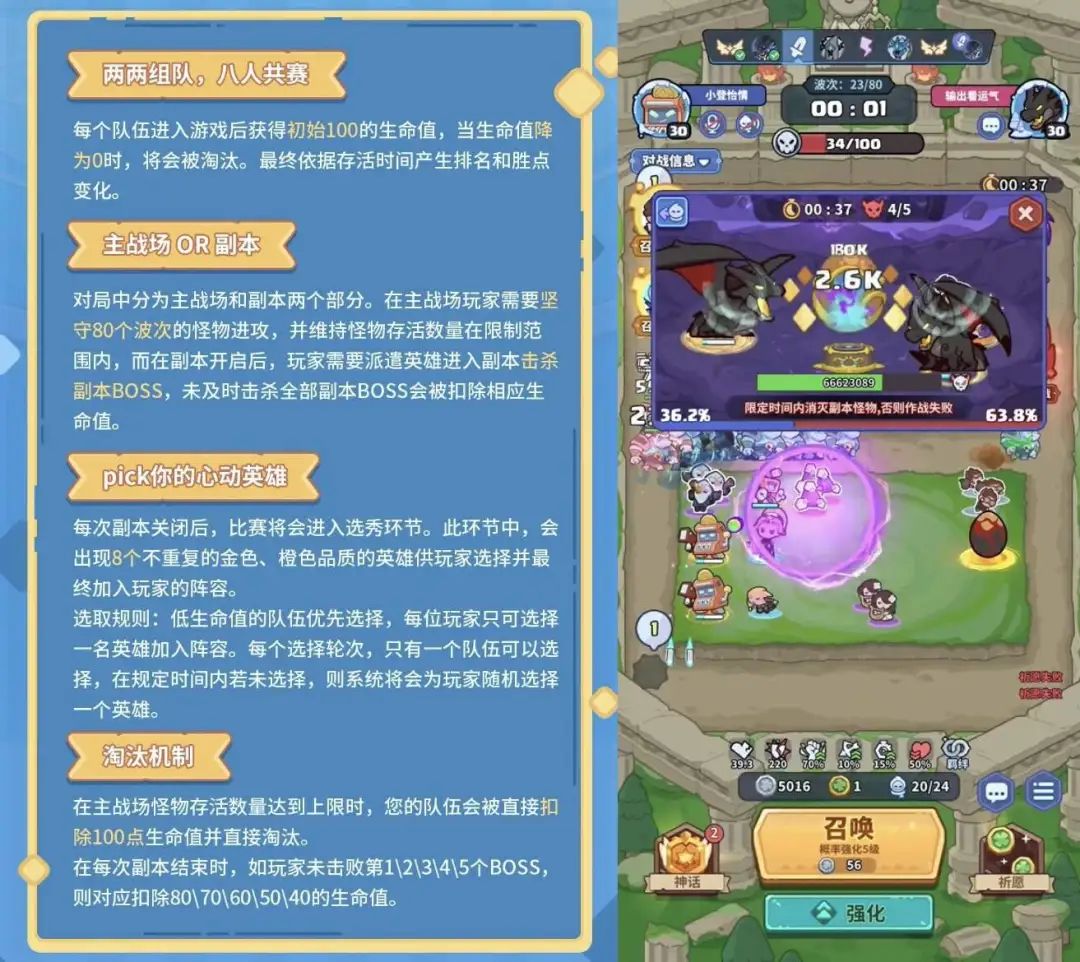 最高iOS畅销榜21名,LD-like拼杀出首个胜者?