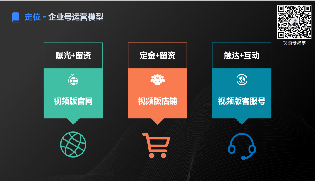 品牌怎么做抖音?6800字,深入解析抖音企业号的定位逻辑
