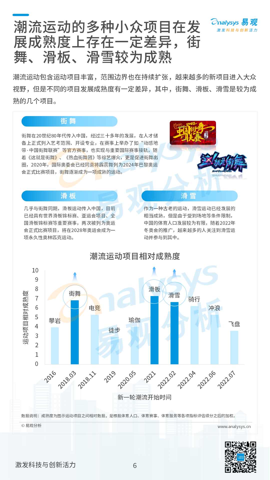 2022年中国潮流运动消费发展白皮书