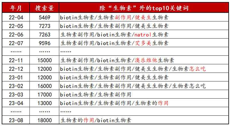 砸重金也没把市场做起来,老板的问题还是产品问题?