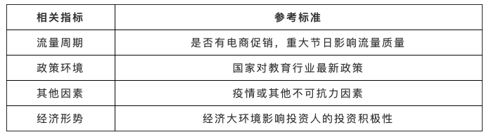 屏幕快照 2021-05-18 上午10.14.49.png