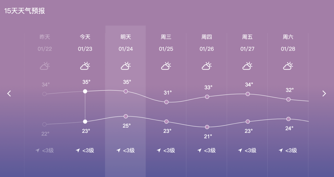 机票预定量涨2000%，副总理接机，中国游客涌入泰国