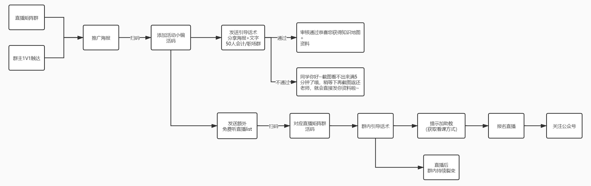 截图5.jpg 截图5.jpg