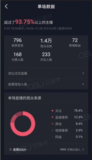 只需3招,提升抖音直播间的【短视频引流率】!