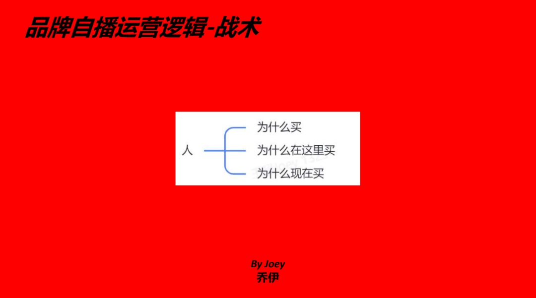 一篇说透，抖音自播超级增长体系搭建和执行