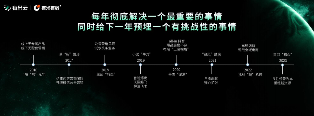 老牌国货满婷,如何靠内容电商实现“弯道超车”?