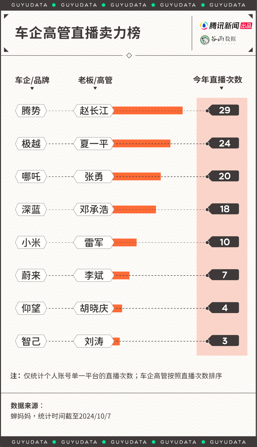 周鸿祎拍短剧火了,搞大事还得上真霸总?