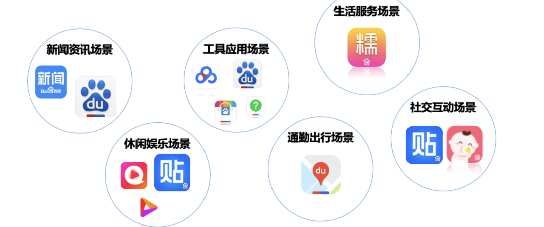 3年以内的产品经理,这样做才算合格