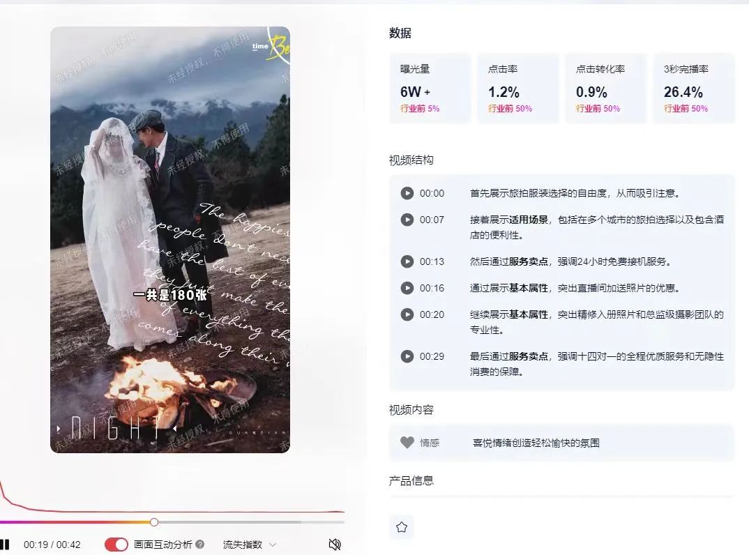 妙问搭配妙思：解锁爆量素材秘籍，客资翻倍，消耗提升70%！