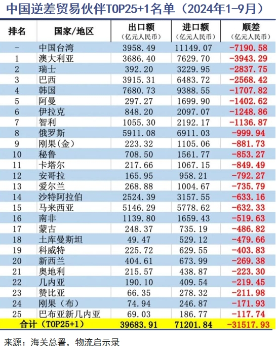 “牛肉自由”背后暗战|巨潮