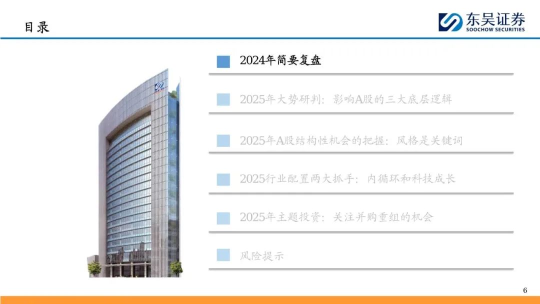 2025年A股投资策略展望：&ldquo;内循环牛&rdquo;和&ldquo;科技成长牛&rdquo;