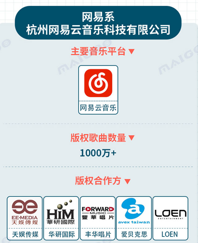 抖音搅局音乐市场,年轻人还能怎么选