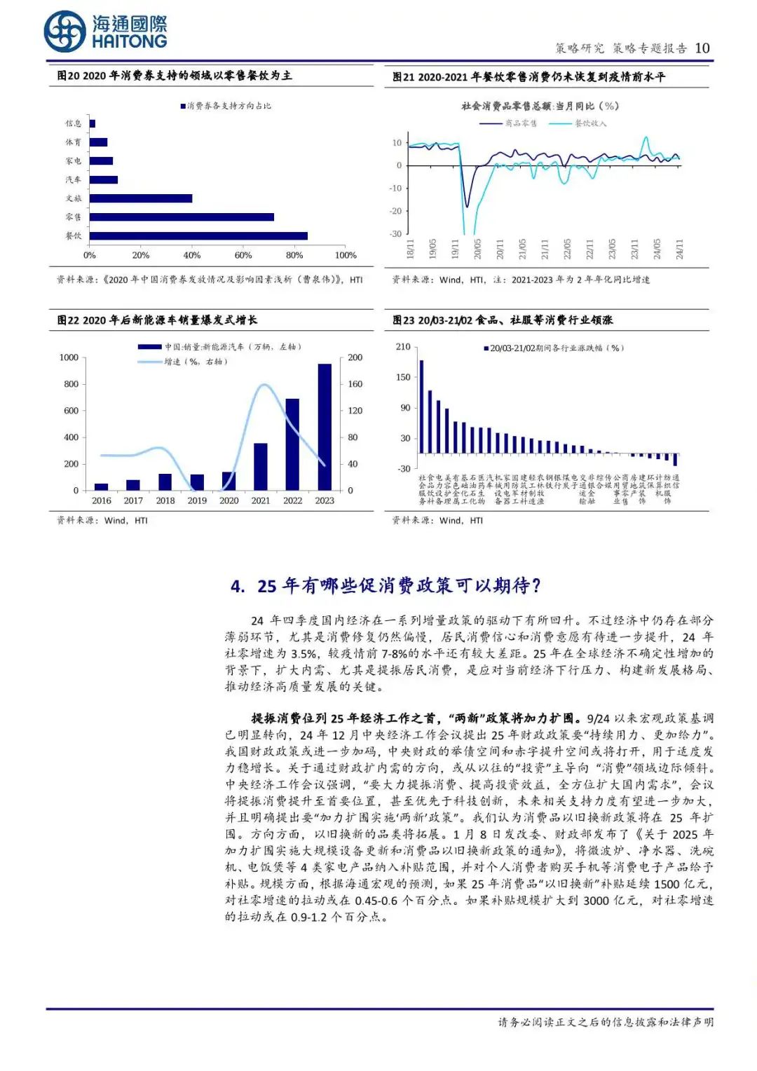 借鉴历史，促消费的关键是什么？