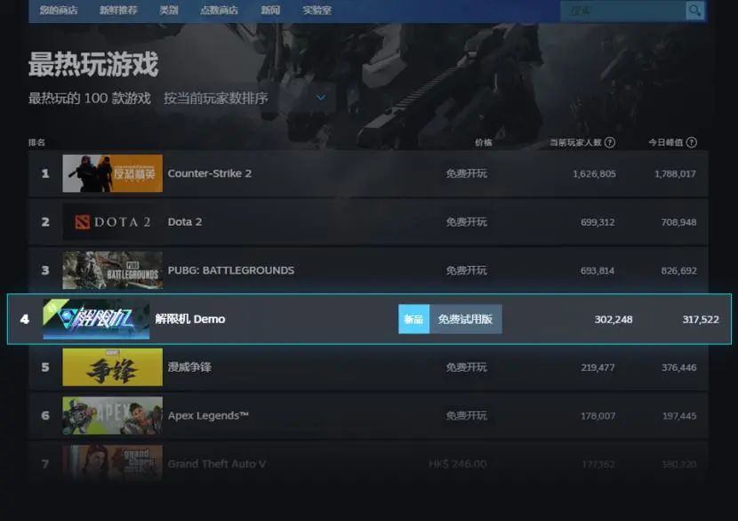 周末玩什么?这些Steam新品节游戏值得你薅