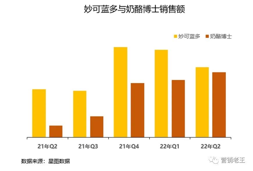 电梯广告,到底要不要投?