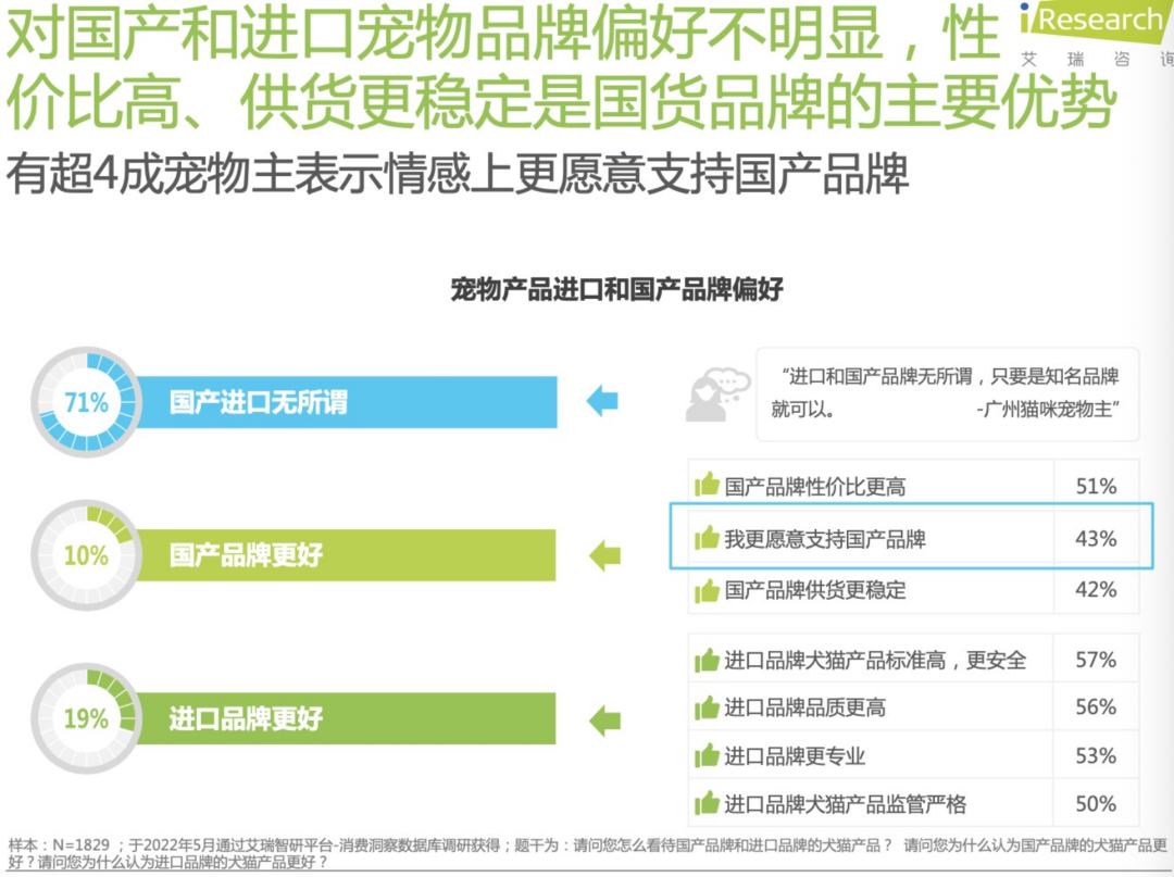 宠物保健赛道,还能“闷声发财”?