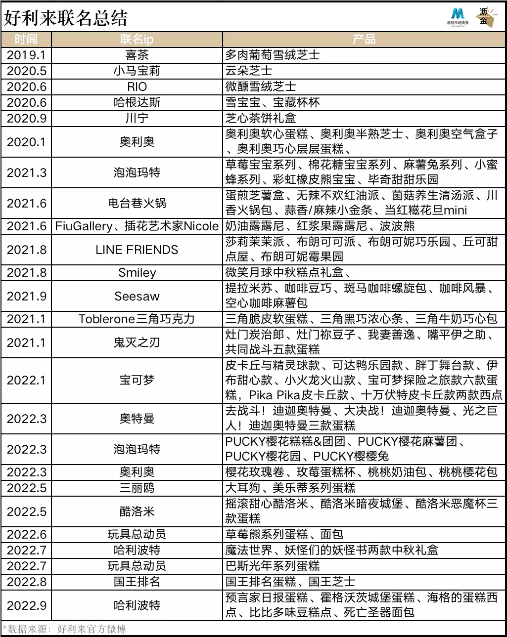 在抖音获赞千万全靠「傻白甜人设」?他也太会“装”了……