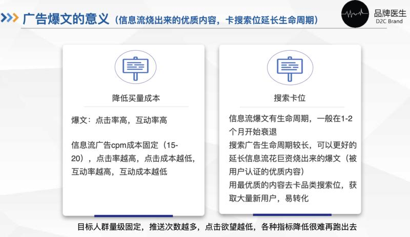 小红书运营的底层逻辑是什么?如何提高投放效率?