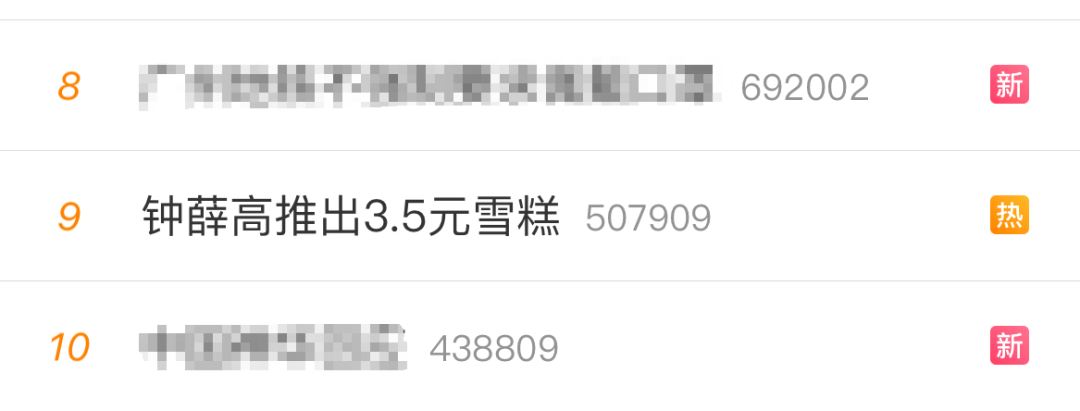 钟薛高出3.5元雪糕,网友吵翻了!