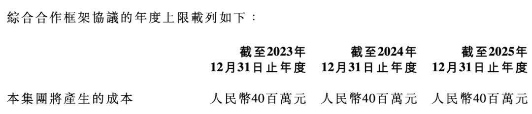 晋江文学23年收入14.16亿元,盈利4.6亿元 |雷报