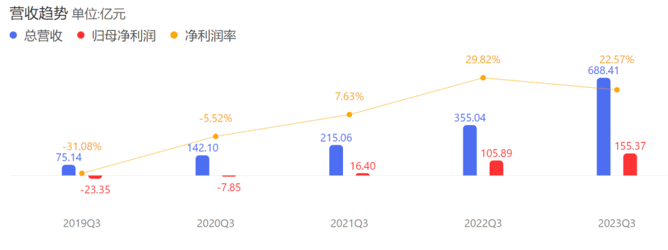 全球“穷人”+中国工厂,撑起拼多多