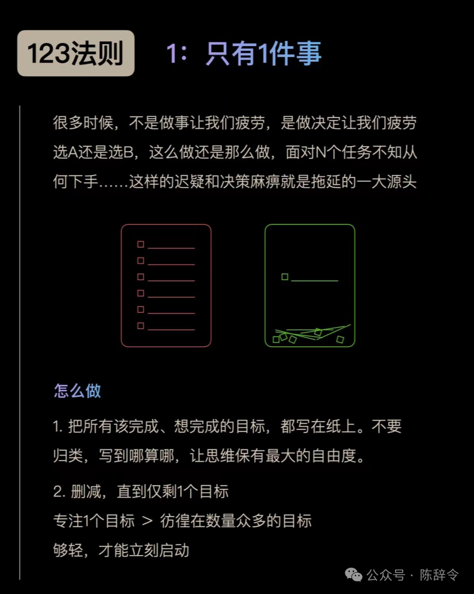 拖延症=心理债务。教你一招杀死拖延症,摆脱内耗,提升自我效能感。